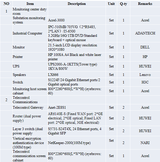 11c56818-fca3-4c79-aba7-da9b97f5954a