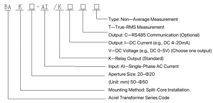 BAK - type selection_副本