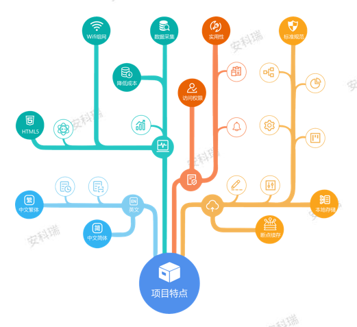 3801e596-9394-413a-99a0-08328d4507ee