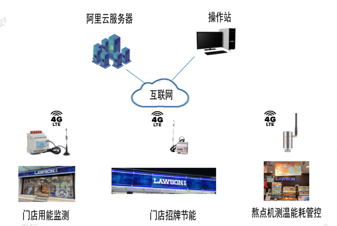 44e624b7-f147-4335-9b34-f6aa8da09eaa