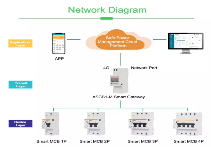 45de6598-0a4e-4d99-8c07-bbf15cdec027