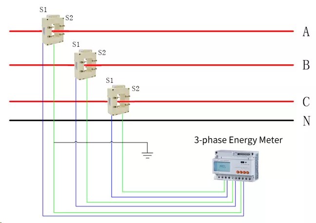 AKH-0.66 P protection current transformer wiring_副本