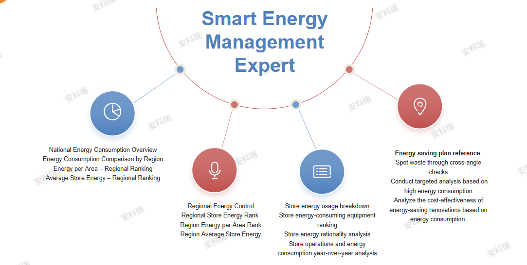 69a72696-acb0-4c5f-b52f-0c6b8e7a80ab