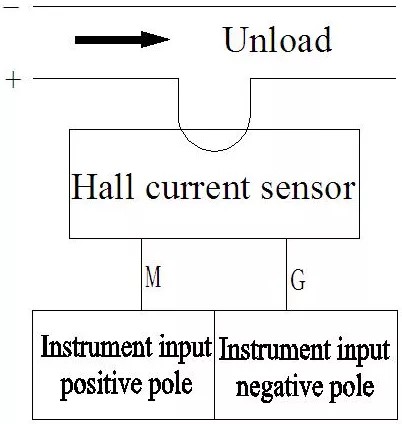 Câblage du capteur à effet Hall - 1_副本