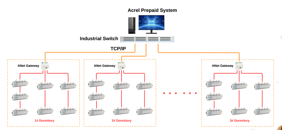 7a702034-d133-405f-961a-1f1c060b9ad0