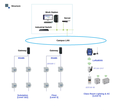 84c2c6a4-5807-4c4a-9295-c8c47d818ccb