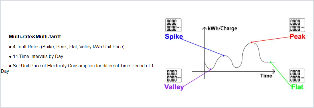 ADL100-EY - function - 3