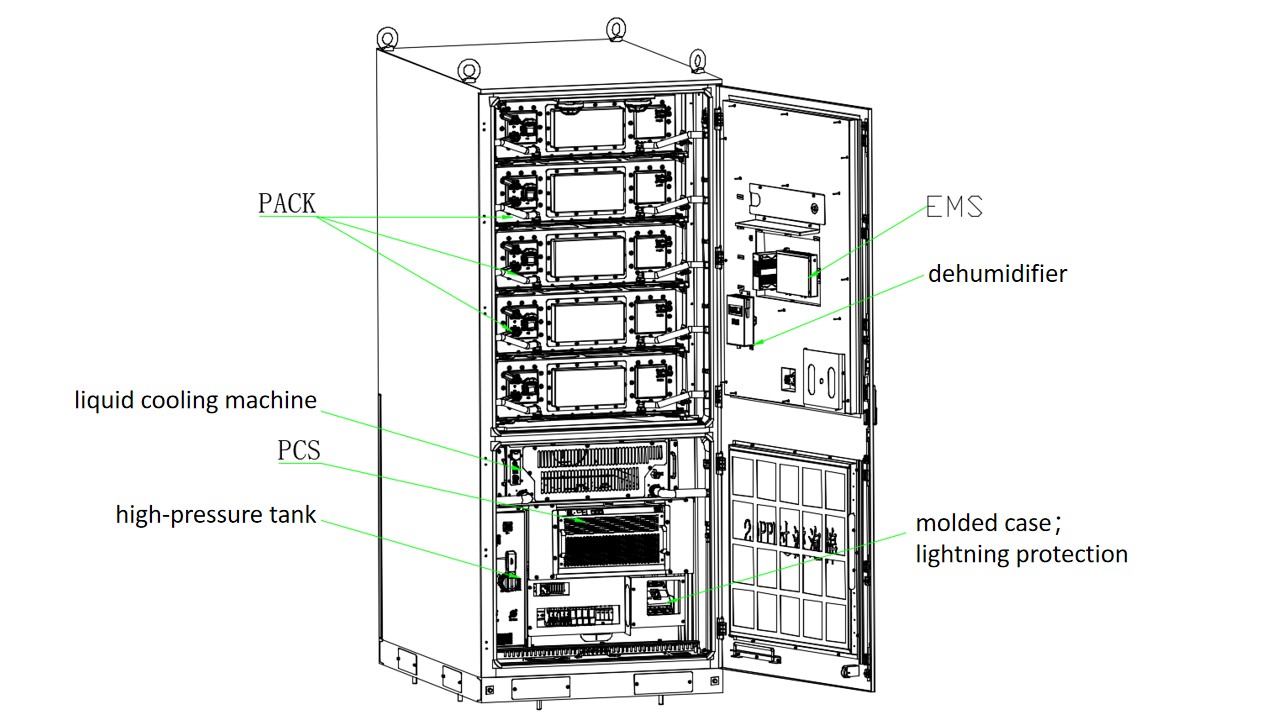 AESB-125 261-L - inner equioment