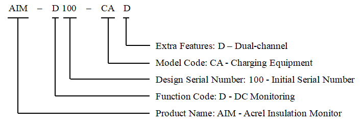 AIM-D100-CAD Dual-channel DC  Charging Pile Insulation Monitoring Device Type Specification