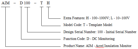 AIM-D100-T series DC Insulation Monitor Type Specification