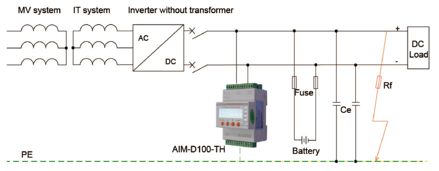 AIM-D100-T series DC Insulation Monitor Typical Application