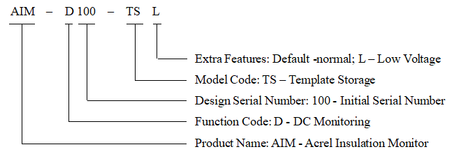 AIM-D100-TS Series DC Insulation Monitor Type Specification