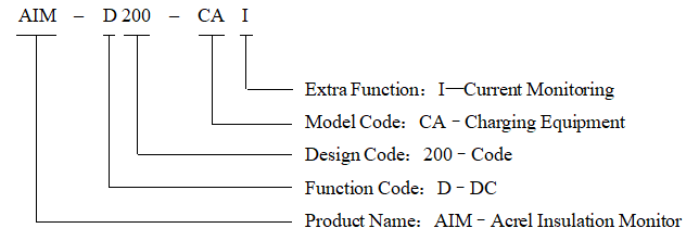 AIM-D200-CAI DC Insulation Monitor Type Specification