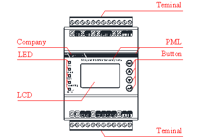 AIM-D500-CA(with ACPD300) DC System Insulation Monitoring Device Front Panel