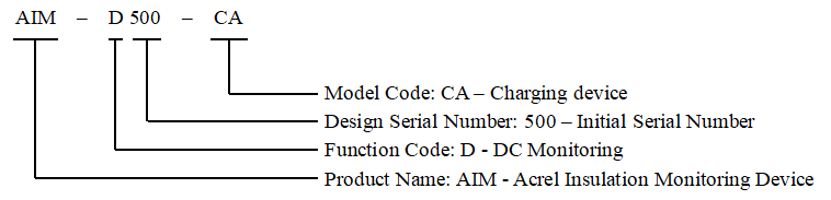 AIM-D500-CA(with ACPD300) DC System Insulation Monitoring Device Type Specification