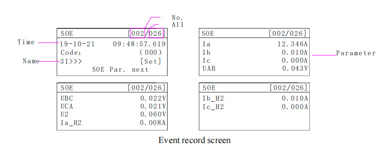 AM3SE - LCD display - 2