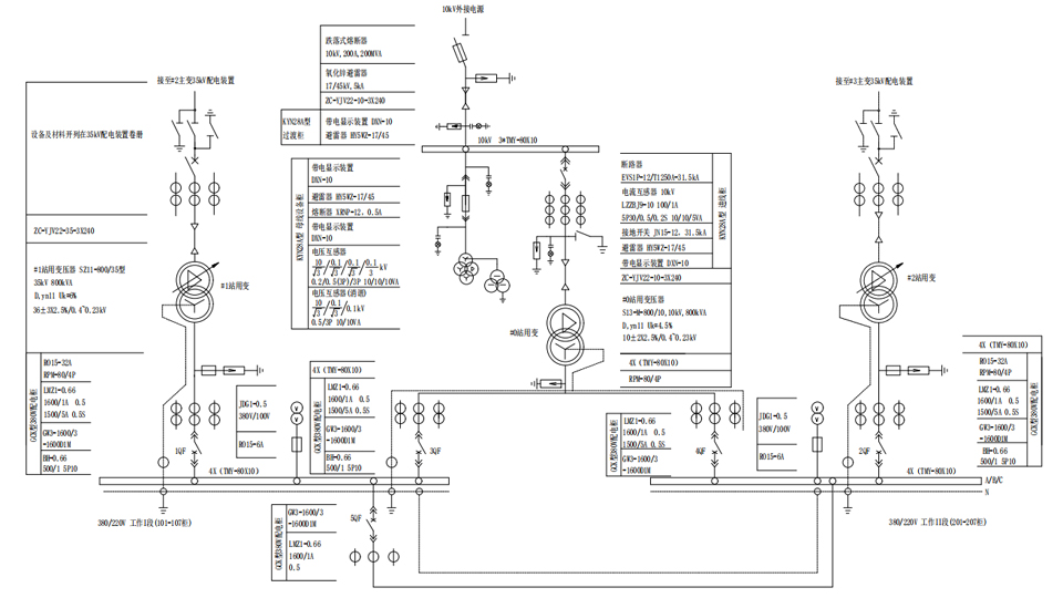 AM5-DB-Low-voltage-Automatic-Switching-Device-for-Backup-Power-Supply-1