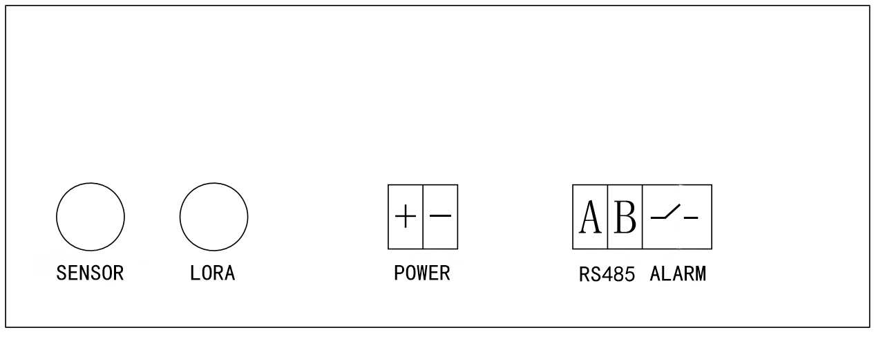 APD100 wiring