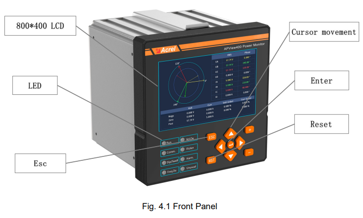 APView400 - front panel