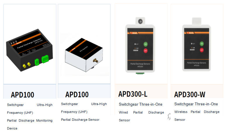 Acrel Partial Discharge Monitoring Devices