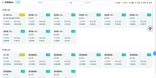 Acrel Prepaid Cloud Platform Function - 1