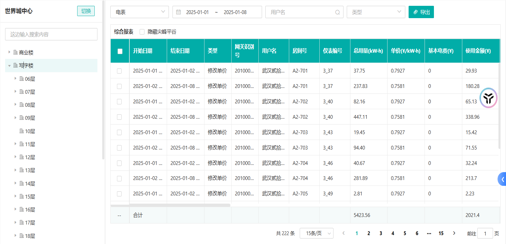 Acrel Prepaid Cloud Platform Function - 3