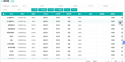 Acrel Prepaid Cloud Platform Function - 4