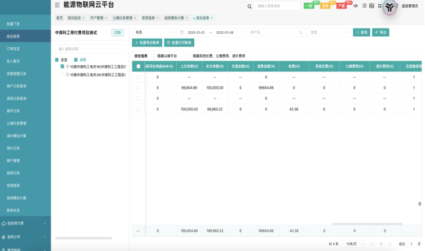 Acrel Prepaid Cloud Platform Function - 8