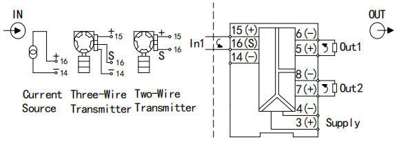 BM100 DI C12 wiring