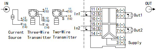 BM100 DI C22 wiring