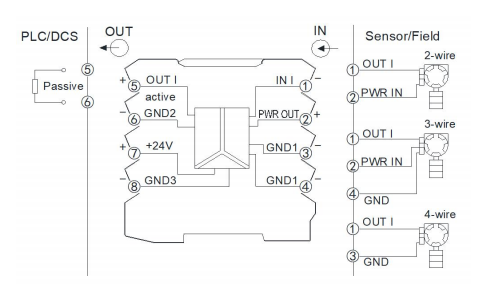 BM800-RPSII-11 Connection Diagram