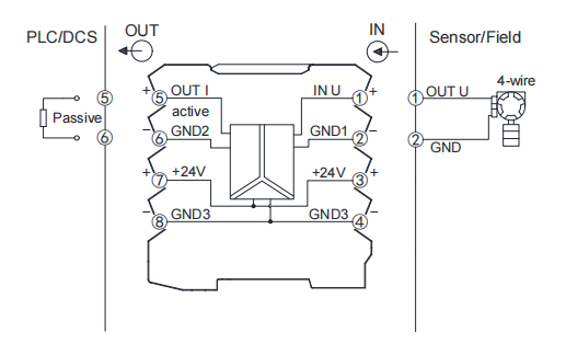 BM800-V I-11 Signal Isolator Application Diagram