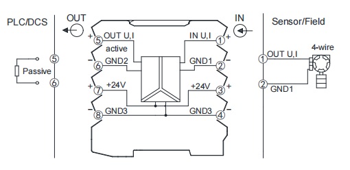 BM800-VIVI-11 signal isolator Connection diagram