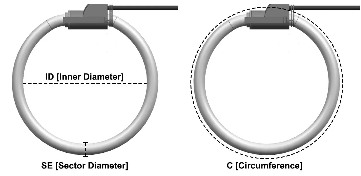 BR series Rogowski coil - dimension - 1