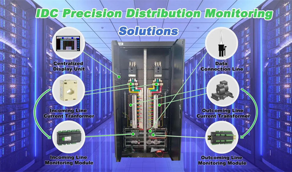 Data_Center_Scenario_Application_Solution-2