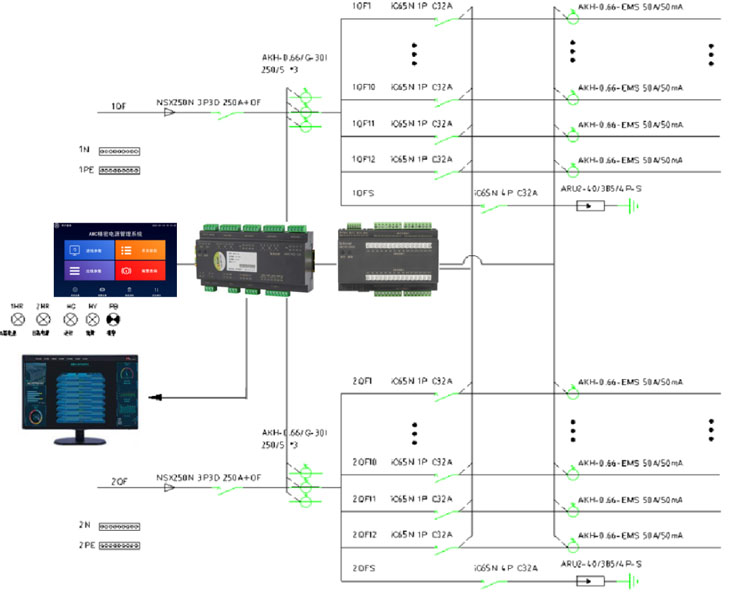 Data_Center_Scenario_Application_Solution-4
