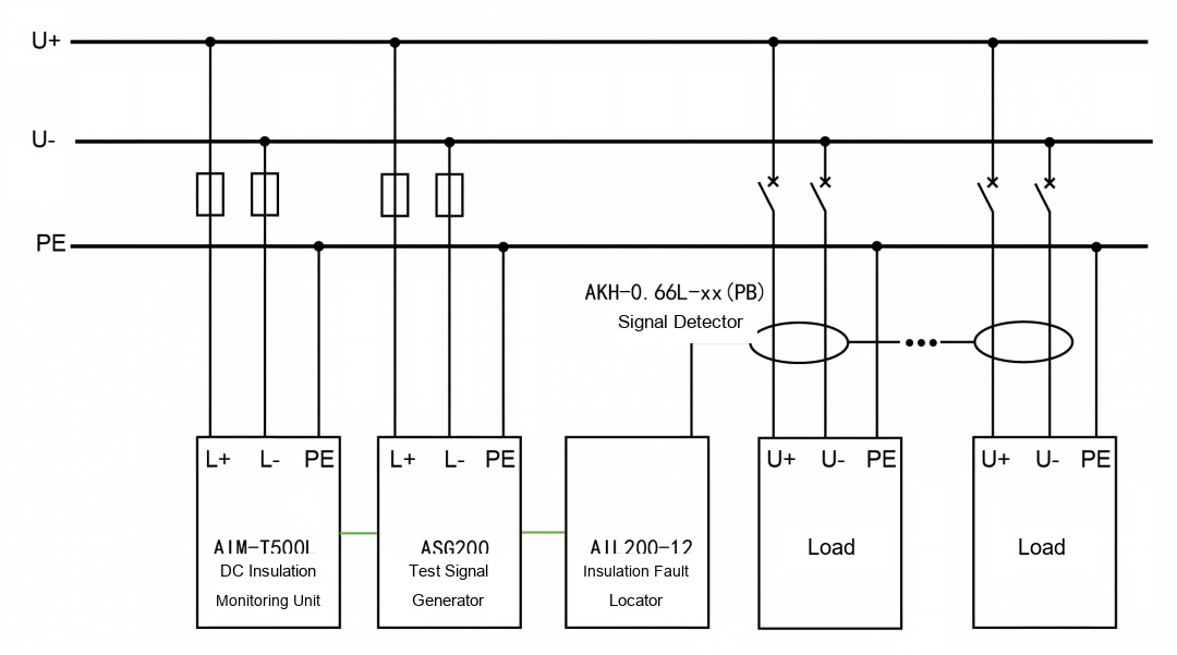 Electrical wiring diagram of the AIM-T500L insulation monitoring device