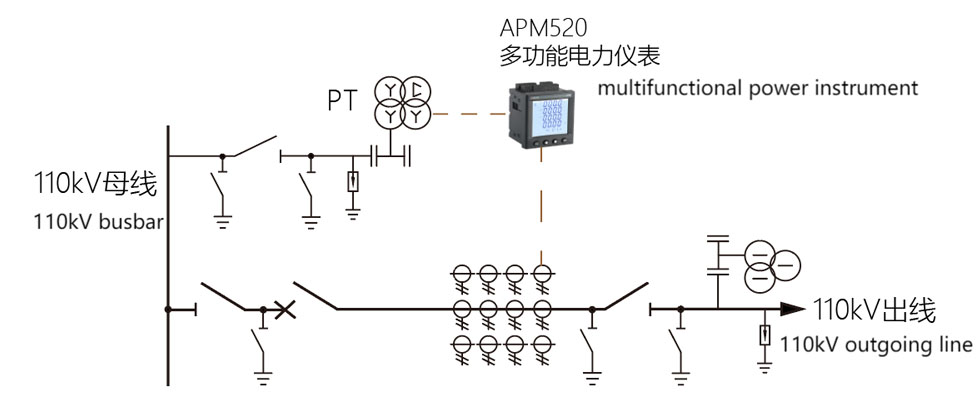 Electrical_measurement_configuration_for_hydroelectric_power_plant_lines