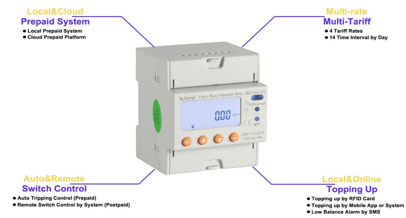 Features_of__ADL100-EY_Single_Phase_Prepaid_Energy_Meter