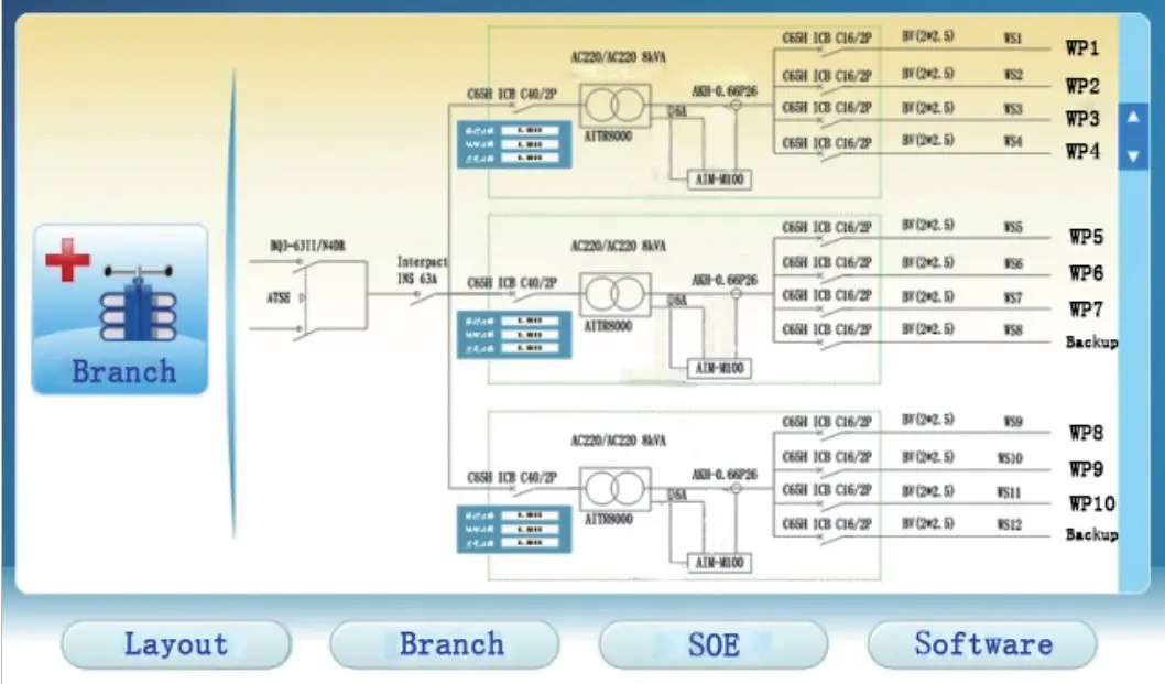 Primary Connection Diagram