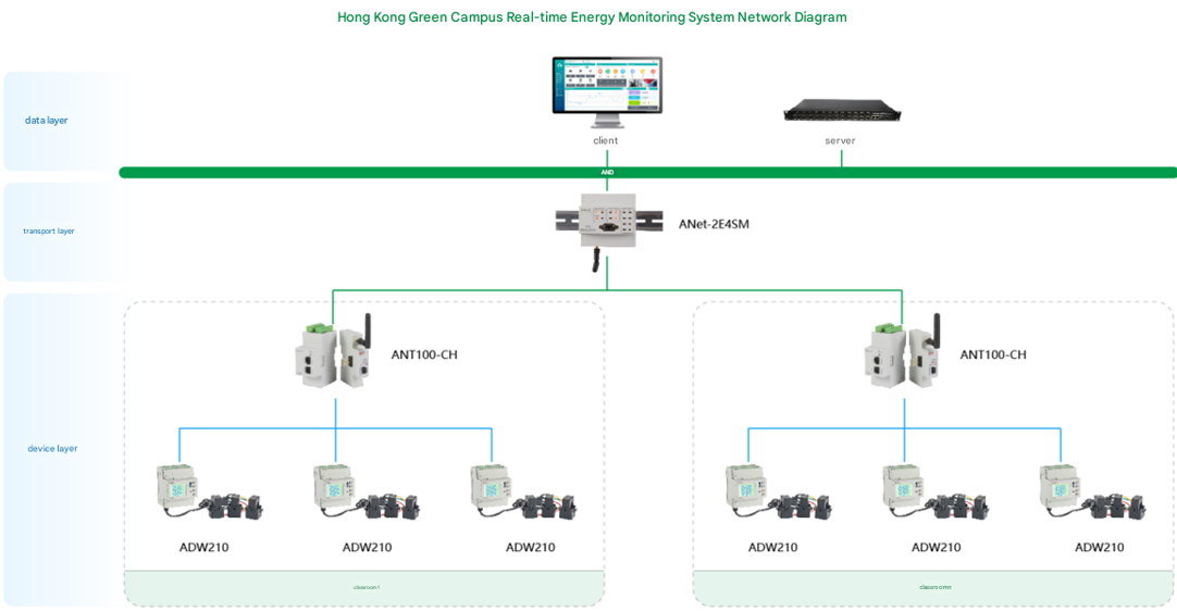 a0a20247-524e-49b0-94de-acd286825962