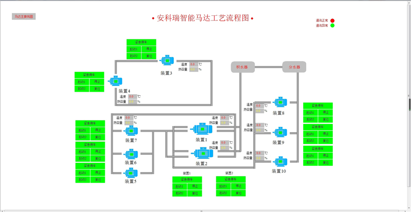 acrel-2000m-motor-protection-and-monitoring-system3