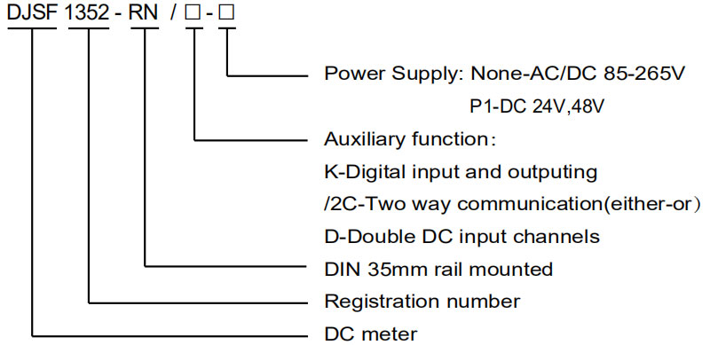acrel-dc-energy-meter-application-in-pv-system-in-canada