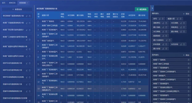 acrel-industrial-enterprise-energy-management-and-control-system16