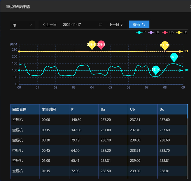 acrel-industrial-enterprise-energy-management-and-control-system21