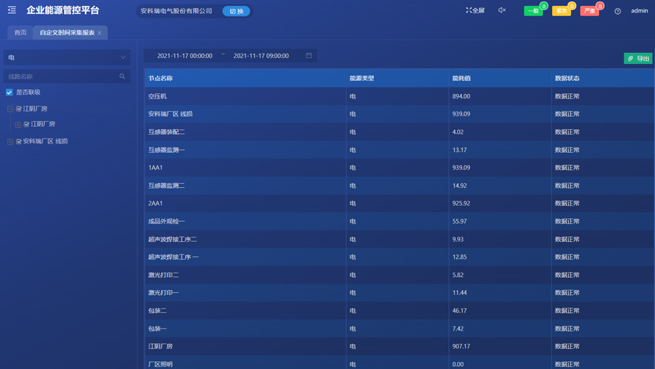 acrel-industrial-enterprise-energy-management-and-control-system26