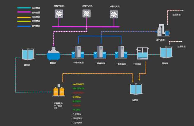 acrel-industrial-enterprise-energy-management-and-control-system31