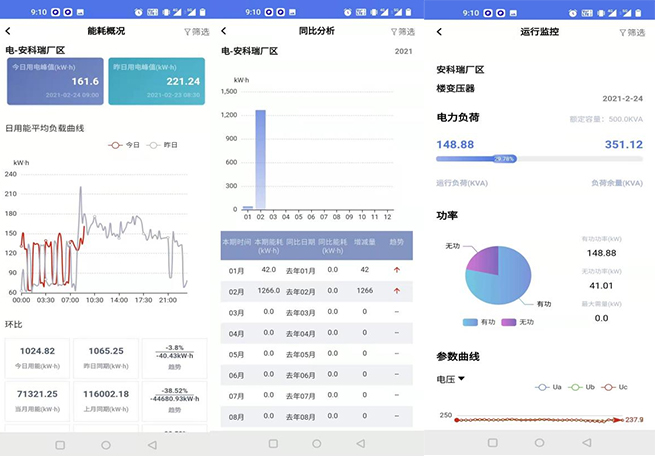 acrel-industrial-enterprise-energy-management-and-control-system34