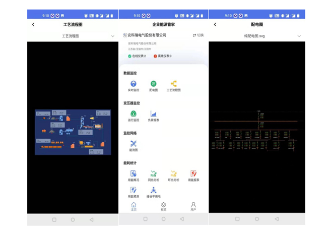 acrel-industrial-enterprise-energy-management-and-control-system35
