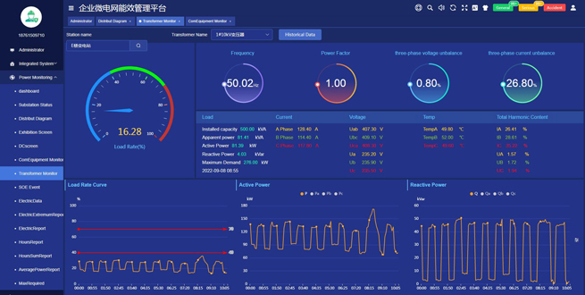 acrelems-ev-automobile-plant-energy-efficiency-management-platform2